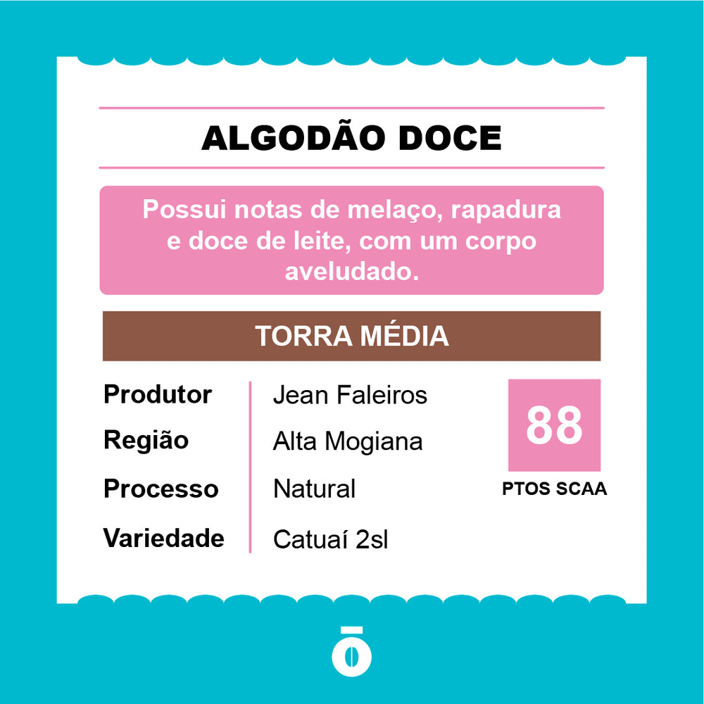 
                  
                    Café Algodão Doce 250g
                  
                