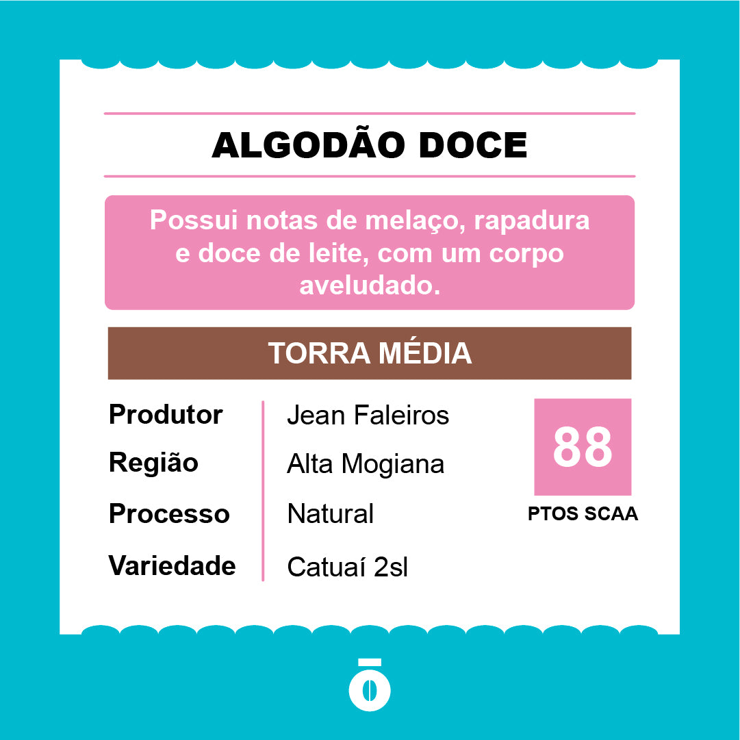 
                  
                    Café Algodão Doce 250g
                  
                